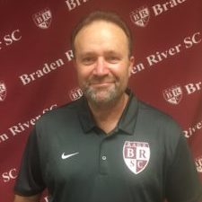 Coach Barry Finkelstein Profile